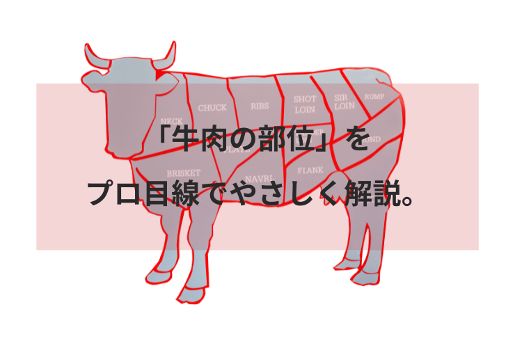 牛肉の部位が書かれた牛のイラスト